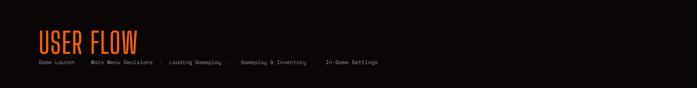 User Flow — game launch, main menu decisions, loading, gameplay and inventory, in-game settings