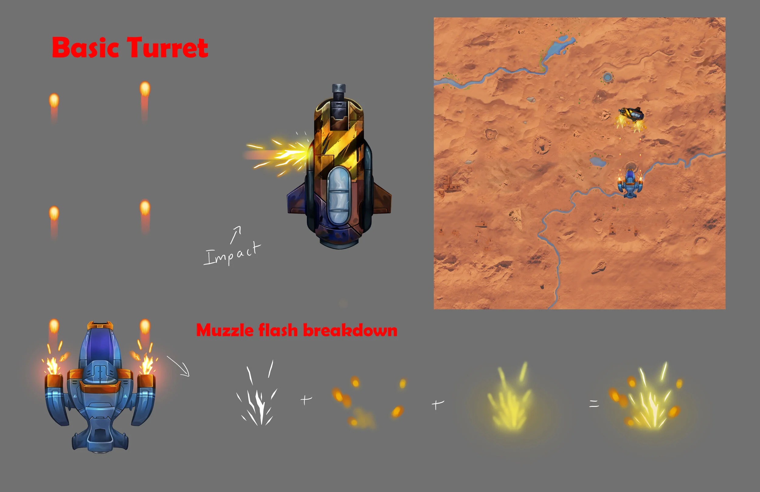 Basic Turret Projectiles Concept