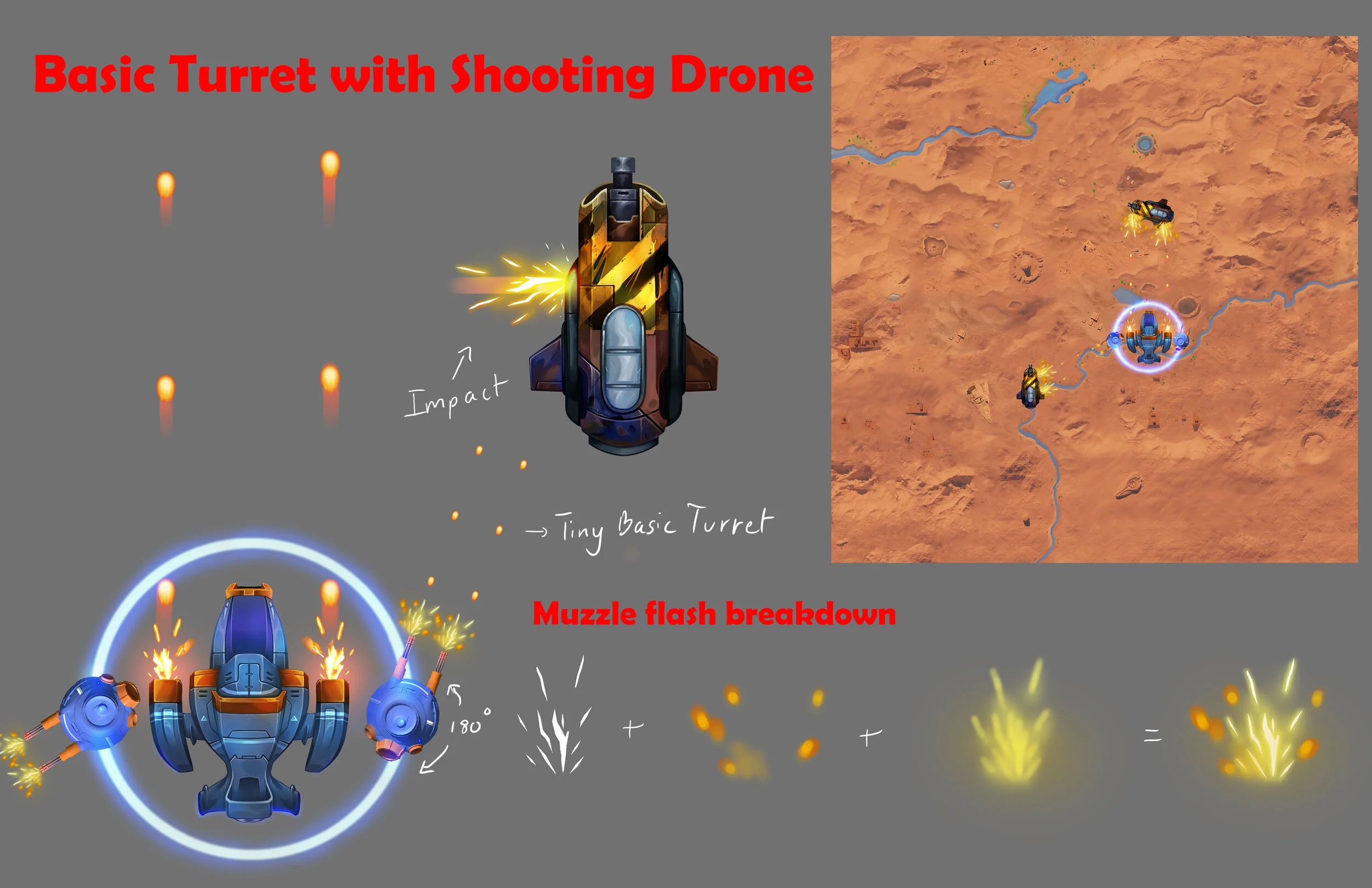 Basic Turret with Shooting Drone