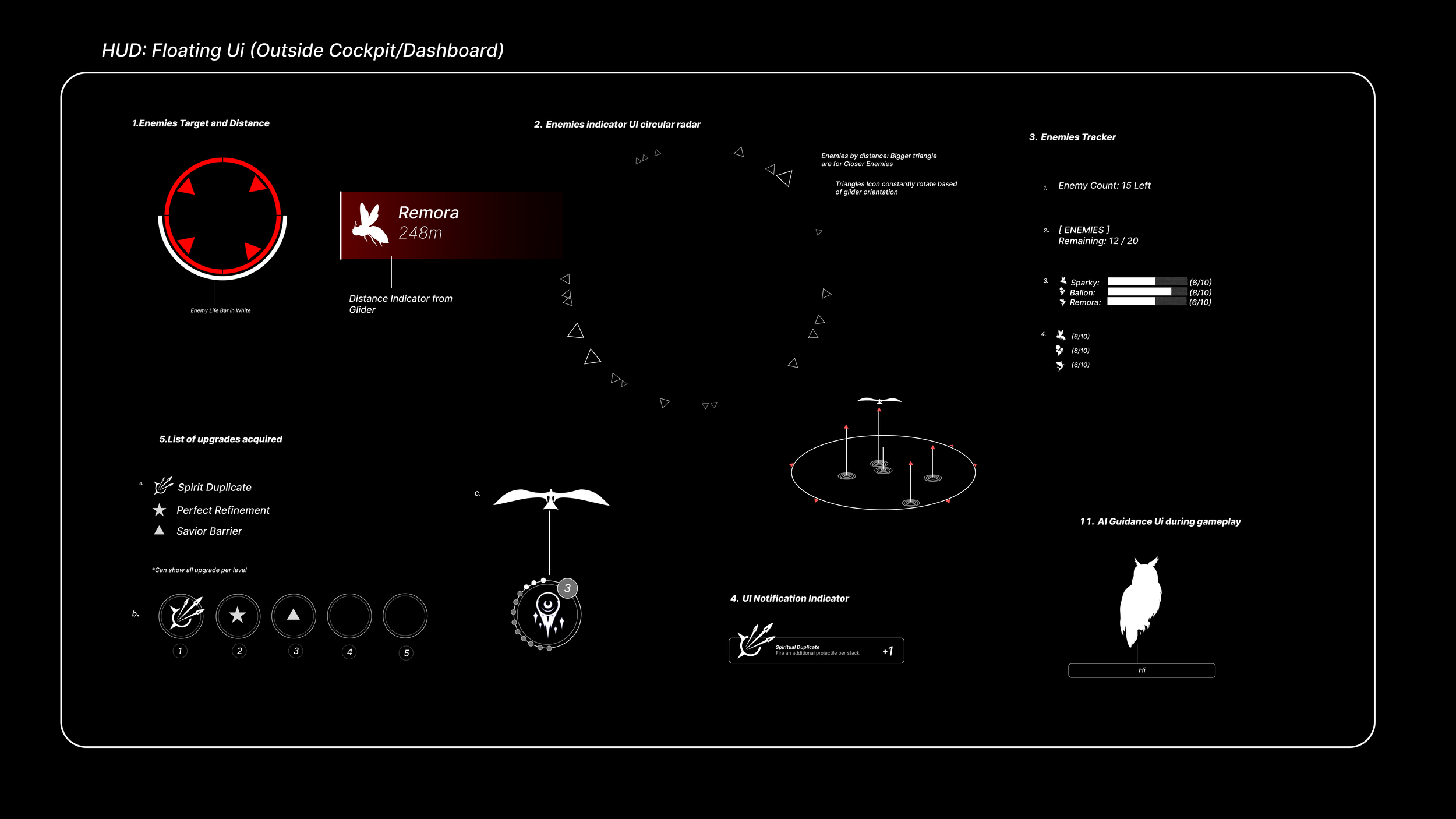 Wings UI 2