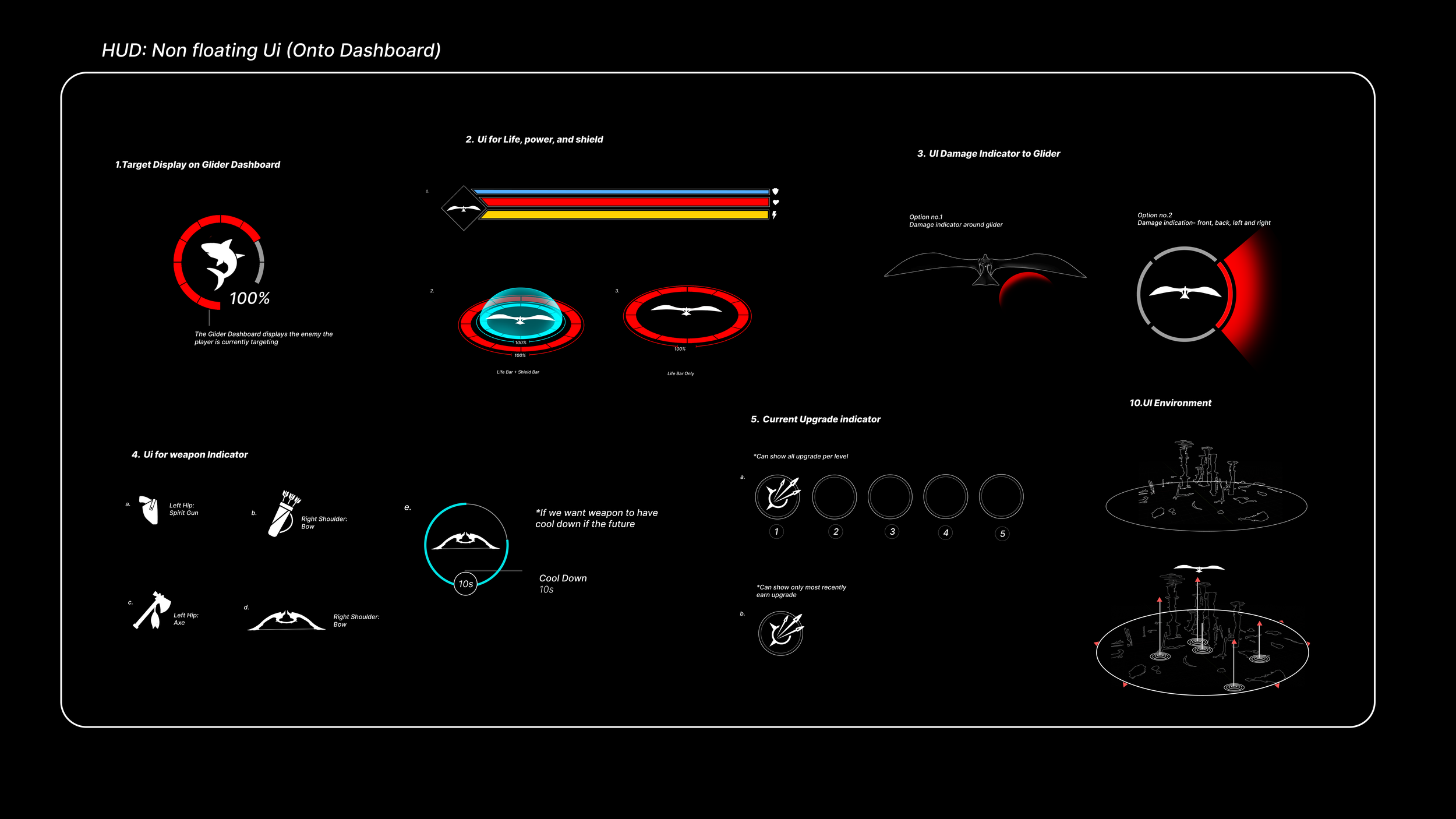 Wings UI